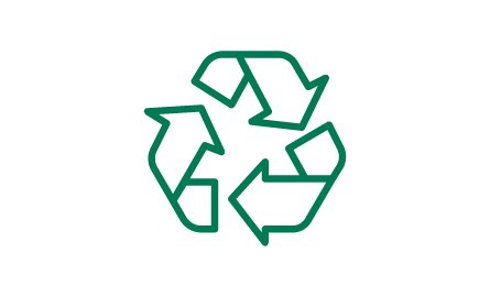 Recycling